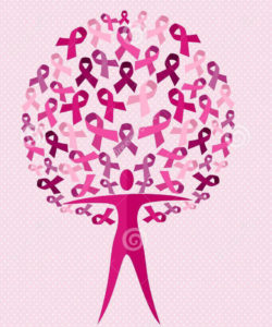 cancer